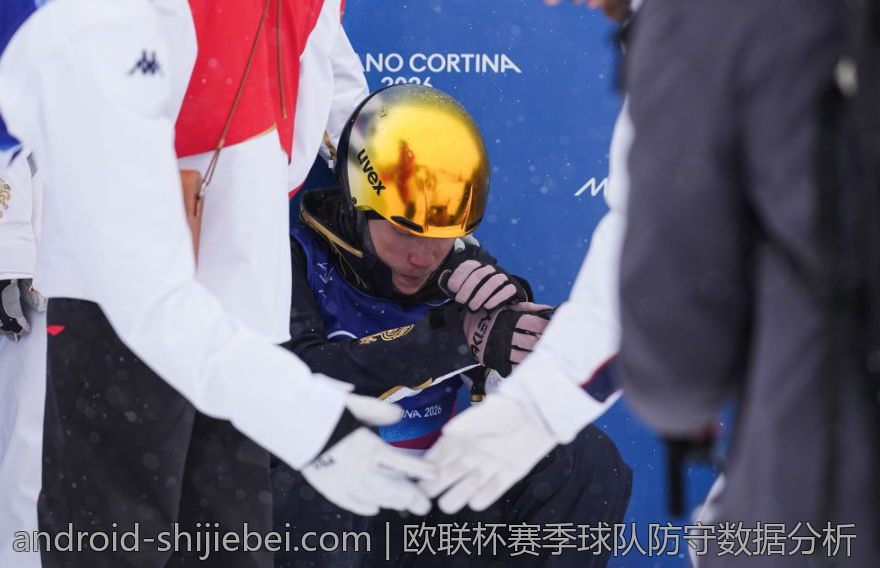 欧联杯赛季球队防守数据分析