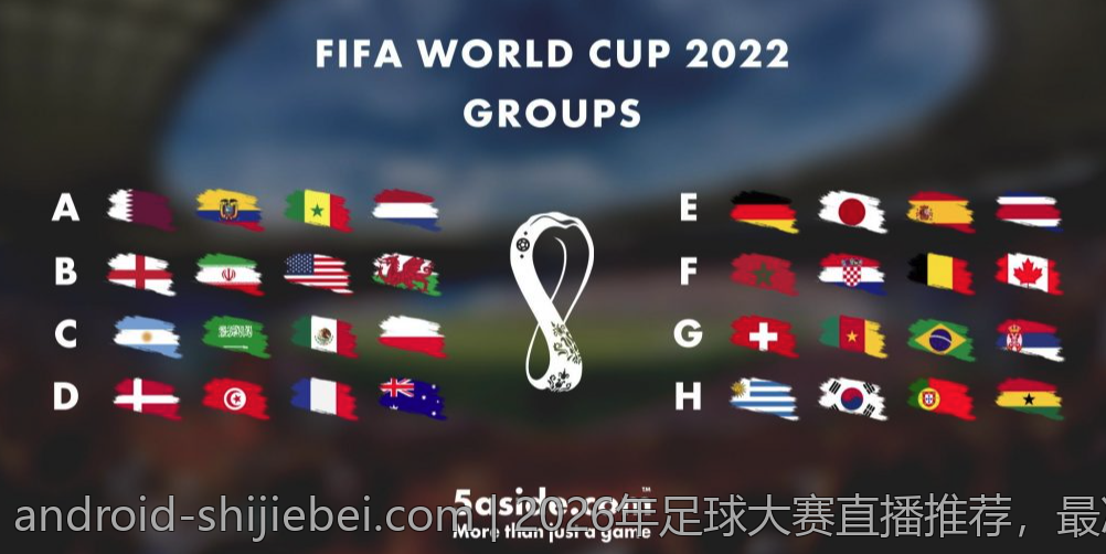2026年足球大赛直播推荐，最准时最准点最全信息